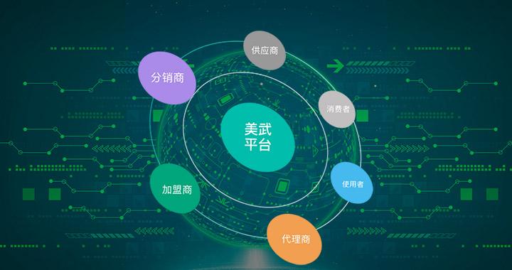 启动電(diàn)商(shāng)与产(chǎn)业互联网业務(wù)